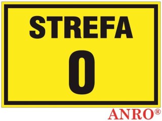 ZNAK BEZPIECZEŃSTWA ANRO