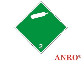 ZNAK BEZPIECZEŃSTWA ANRO