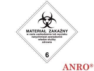 ZNAK BEZPIECZEŃSTWA ANRO