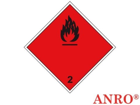 ZNAK BEZPIECZEŃSTWA ANRO