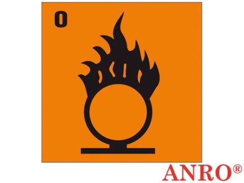 ZNAK BEZPIECZEŃSTWA ANRO