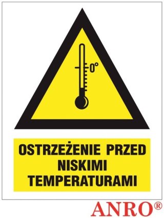ZNAK BEZPIECZEŃSTWA ANRO