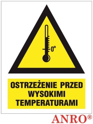 ZNAK BEZPIECZEŃSTWA ANRO