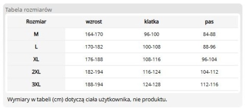 Męska Kurtka Ochronna Softshell Tactical Guard – Wiatroszczelna Kurtka Taktyczna z Wzmocnieniami Oxford