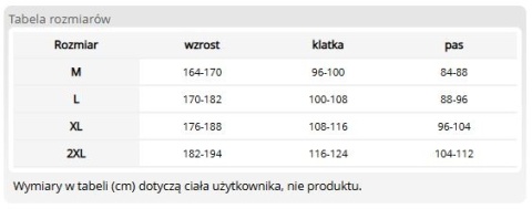 Męska Kurtka Ochronna Ocieplana 2w1 Tactical Guard – Całoroczna Kurtka Taktyczna z Odpinaną Podpinką