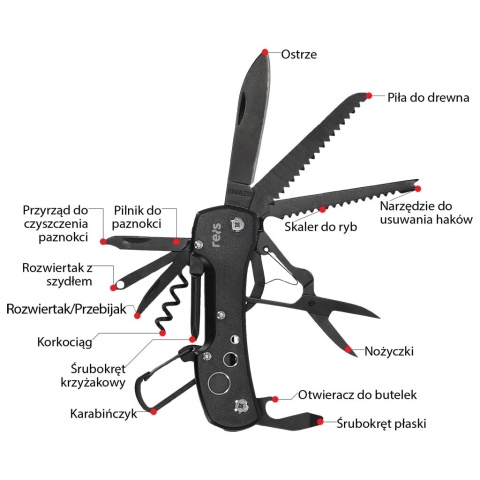 Scyzoryk Wielofunkcyjny 15 w 1 | Aluminiowa Rękojeść, Karabińczyk | Stal Nierdzewna | Survival, Wędkarstwo