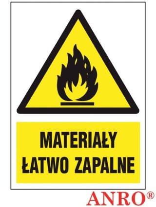 ZNAK BEZPIECZEŃSTWA ANRO