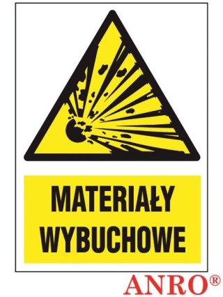 ZNAK BEZPIECZEŃSTWA ANRO
