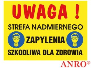 ZNAK BEZPIECZEŃSTWA ANRO