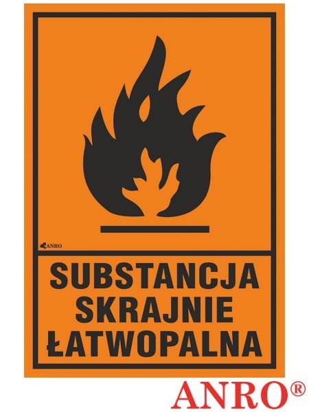 ZNAK BEZPIECZEŃSTWA ANRO