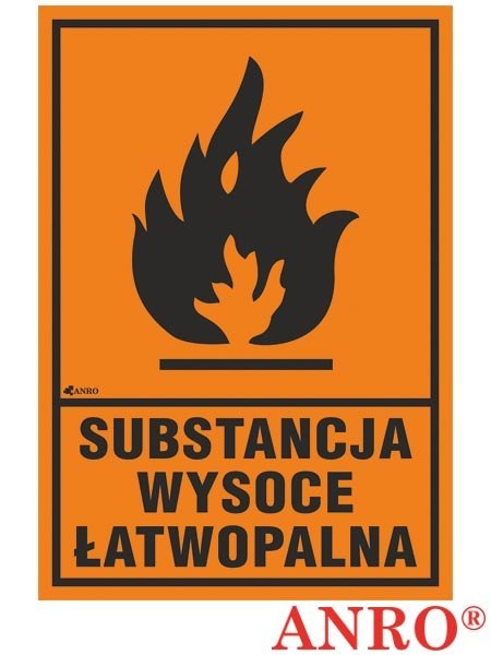 ZNAK BEZPIECZEŃSTWA ANRO