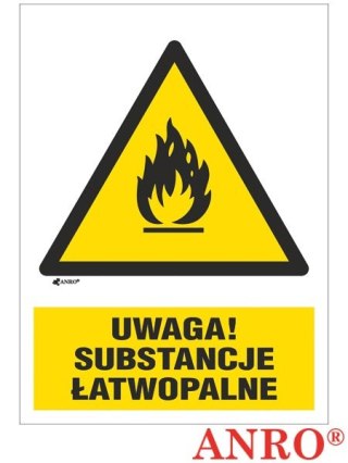 ZNAK BEZPIECZEŃSTWA ANRO