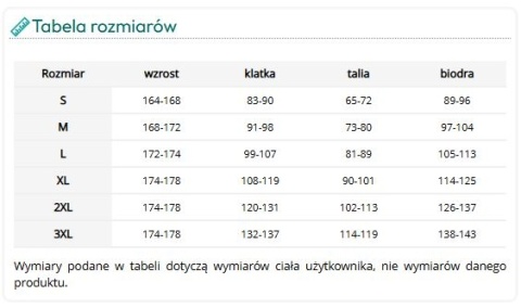 Damska Bluza Ochronna FORWOMEN z Elastanowymi Wstawkami – Lekka (155 g/m²), OEKO-TEX® Standard 100