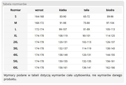 Damska Bluza Ochronna Robocza FIO – Wzmocniona Bluza ze Wstawkami Oxford 600D OGRIFOX