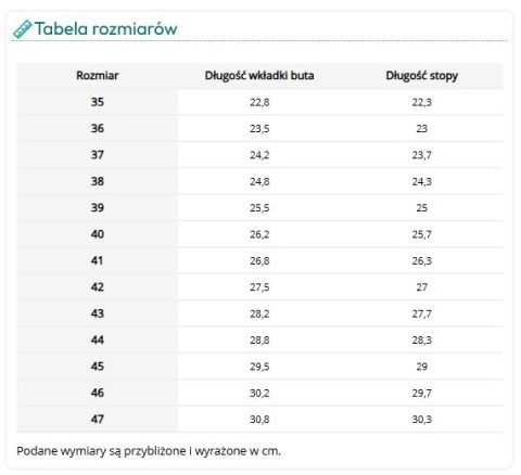 Ekologiczne Buty Bezpieczne ECOLOGICAL S1 PS FO SR (Aluminiowy Podnosek, Wkładka z Recyklingu)