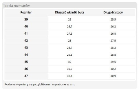 Wysokie Trzewiki Bezpieczne TITAN-GEDON S3 SRC ESD – Skórzane Obuwie Robocze z Kompozytem i Włóknem Antyprzebiciowym