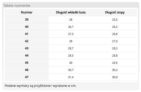 Półbuty Bezpieczne TITANBLUE S3 SRC – Skórzane Buty Robocze z Kompozytem i Włóknem Antyprzebiciowym