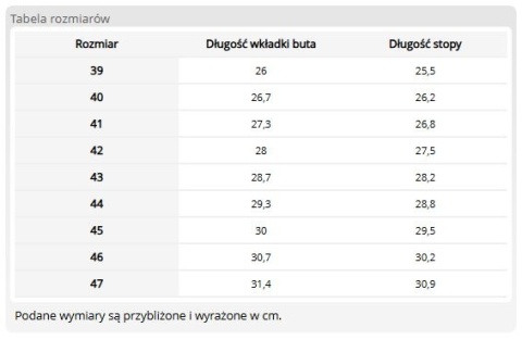 Męskie Buty Bezpieczne Ocieplane DIABLO SB FO SRC – Skóra Bydlęca, Kożuszek, Stalowy Podnosek i Zamek Boczny
