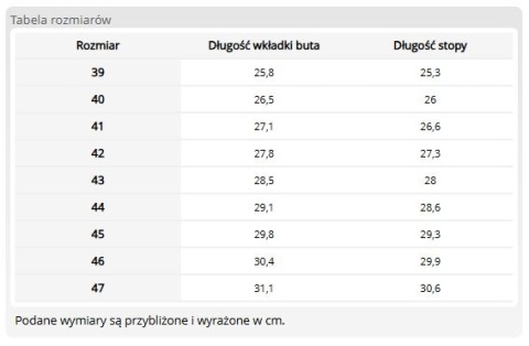 Męskie Półbuty Bezpieczne BOOSTER SB E FO SRC – Tkanina Oxford i Nubuk, System Pokrętła, Kompozyt oraz METAL FREE