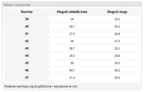 Półbuty Bezpieczne FODREISBLUE SB FO SRC – Mikrofibra z Powłoką PU, Stalowy Podnosek i Podeszwa PU/PU