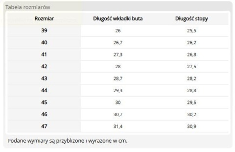 Wysokie Trzewiki Bezpieczne FODREISBLUE SB FO SRC – Mikrofibra z Powłoką PU, Stalowy Podnosek i Podeszwa PU/PU
