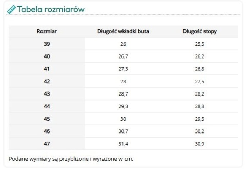 Męskie Półbuty Bezpieczne ELSTER S1P SRC – Skóra Nubuk z Siateczką, System Pokrętła, Stalowy Podnosek i Wkładka Antyprzebiciowa