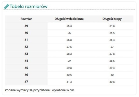 Półbuty Bezpieczne LAKEREIS SB E SRA – Skóra Bydlęca i Welur z Granatową Tkaniną, Wzmocnienia Nosek/Pięta