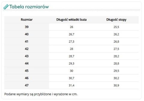 Męskie Trzewiki Bezpieczne TITANBLUE S3 SRC – Skóra Bydlęca, Kompozytowy Podnosek, Wkładka Kevlarowa i Gumowe Oblanie
