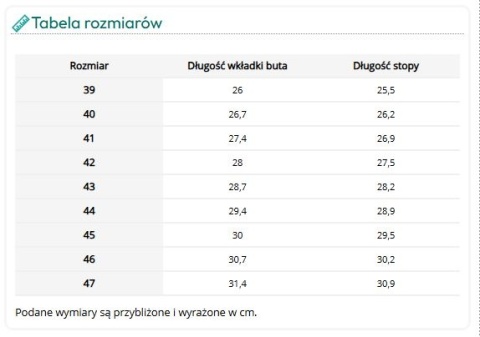 Męskie Buty Bezpieczne Trzewiki TANG-ROL – System SPINON, Podnosek Kompozytowy S1PS FO SR