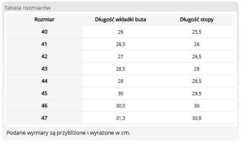 Profesjonalne Obuwie Ortopedyczne Medyczne z Paskiem na Piętę – Skórzane Chodaki i Sandały z Profilowaną Podeszwą PU