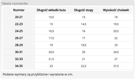Kalosze Dziecięce z Pianki EVA 51051 STOMILEK – Lekkie, Wodoodporne i Ocieplane Skarpetą
