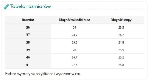 Damskie Trzewiki Ocieplane LIVIGNO – Oxford, PU, Polar, Futerko i Podeszwa TPR