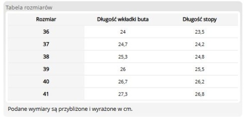 Damskie Półbuty Bezpieczne VENUS SB FO SRA – Skóra Zamszowa z Siateczką, Stalowy Podnosek i Podeszwa EVA/Guma