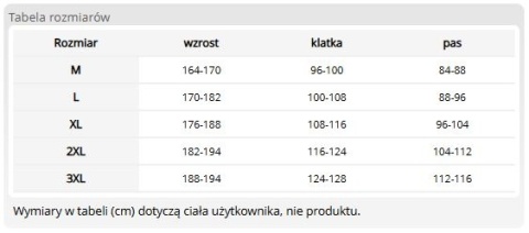 Męska Przedłużana Kurtka Ochronna Ocieplana (Parka) – Vodoodporna Kurtka Robocza PVC z Kapturem