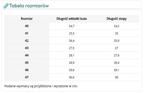 Wodery Ochronne MAX S5 SRC – Tkanina Plavitex Heavy Duty (680 g/m²), Wzmocnienia na Kolanach, Podnosek i Wkładka Antyprzebiciowa
