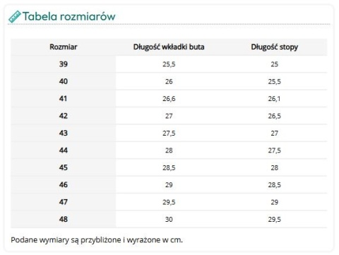 Wodery Ochronne Standard OB SRC – Tkanina Plavitex Heavy Duty (680 g/m²), Wodoodporne, Rybackie