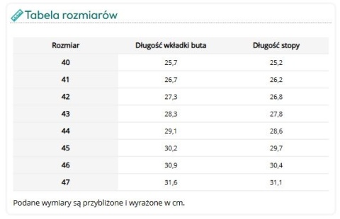 Wodery Ochronne Strong OB FO E SRC – Guma Rubber New Generation (1000 g/m²), Antypoślizgowe
