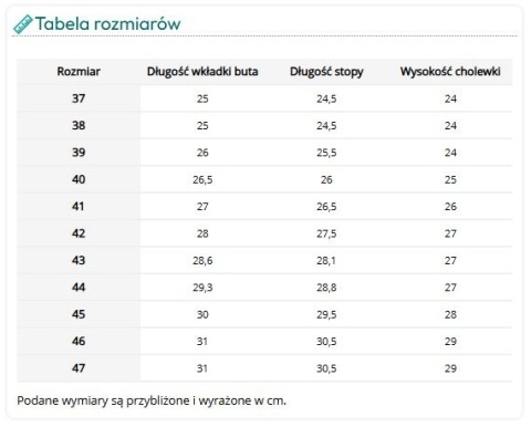 Krótkie Buty Zawodowe TRON OB FO (Do Połowy Łydki, Wysoki Przegub)
