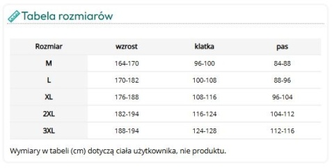 Tabela rozmiarów