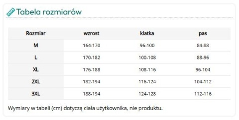 Lekki Kombinezon Ochronny Chemiczny TYVEK® 800 J Typ 3/4/5/6 – Wodoodporny i Oddychający