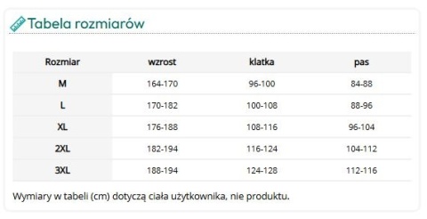 Męski Ocieplany Kombinezon Roboczy FORMEN z Cordurą 270 g/m2 – Certyfikat OEKO-TEX