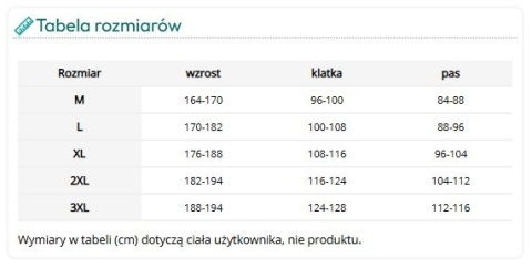 Ocieplany Kombinezon Roboczy TAIGA 290 g/m2 – Zimowa Odzież Ochronna BHP