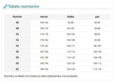 Bawełniany Kombinezon Ochronny BOMULL 100% Bawełna – Profesjonalny Strój Roboczy