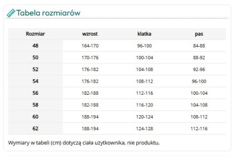 Kombinezon Ochronny Roboczy FOREST 65% Poliester / 35% Bawełna 290 g/m2