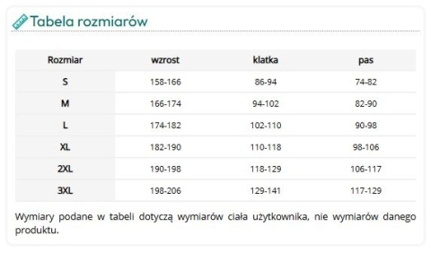 Chemiczny Kombinezon Ochronny LAMICOM-3456 Typ 3-B/4-B/5-B/6-B – Wodoodporny Kombinezon Jednorazowy