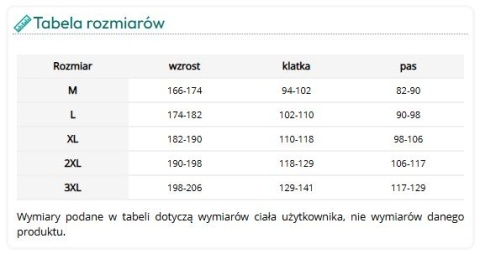Mikroporowaty Kombinezon Ochronny Typ 5-B/6-B – Oddychająca Odzież Ochronna BHP