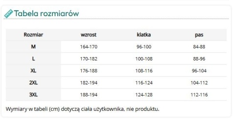 Kombinezon Malarski i Ochronny o Podwyższonych Właściwościach – LAMICOM-COV456 Typ 4-B/5-B/6-B