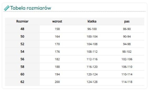 Klasyczna Kurtka Wodoochronna PLAVITEX z Kapturem Zapinana na Napy PROS