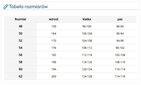 Kurtka Wodoochronna PROS Plavitex z Kapturem – Odporna na Deszcz i Wiatr EN 343