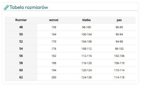 Wodoochronne Spodnie Ogrodniczki PROS PLAVITEX z Podwyższonym Przodem